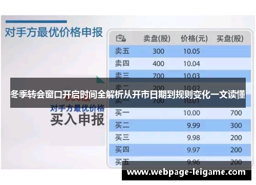 冬季转会窗口开启时间全解析从开市日期到规则变化一文读懂