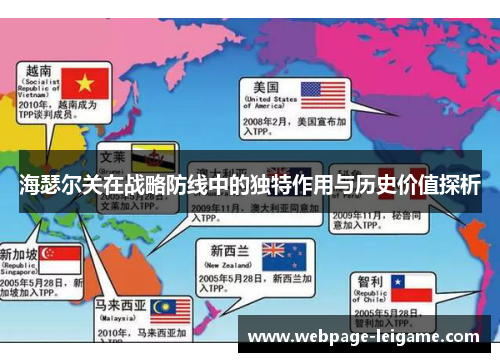 海瑟尔关在战略防线中的独特作用与历史价值探析 海瑟尔关在战略防线中的独特作用与历史价值探析