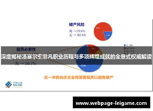 深度揭秘洛塞尔索非凡职业历程与多项辉煌成就的全景式权威解读