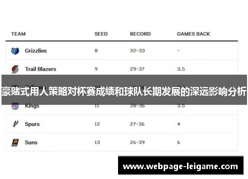 豪赌式用人策略对杯赛成绩和球队长期发展的深远影响分析
