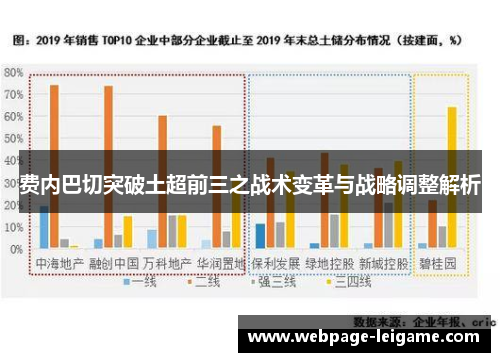 费内巴切突破土超前三之战术变革与战略调整解析