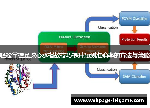 轻松掌握足球心水指数技巧提升预测准确率的方法与策略