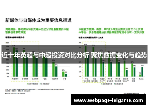 近十年英超与中超投资对比分析 聚焦数据变化与趋势