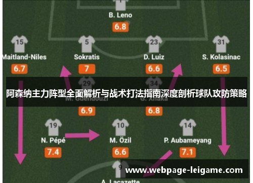 阿森纳主力阵型全面解析与战术打法指南深度剖析球队攻防策略