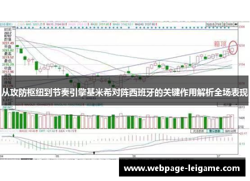 从攻防枢纽到节奏引擎基米希对阵西班牙的关键作用解析全场表现