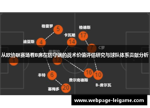 从欧协联赛场看B席在防守端的战术价值评估研究与球队体系贡献分析