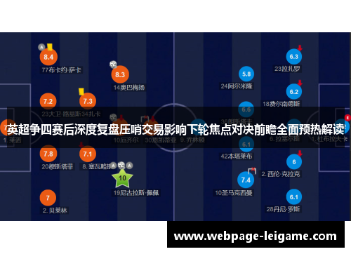 英超争四赛后深度复盘压哨交易影响下轮焦点对决前瞻全面预热解读 英超争四赛后深度复盘压哨交易影响下轮焦点对决前瞻全面预热解读