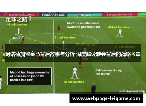 阿诺德加盟皇马背后故事与分析 深度解读转会背后的战略考量
