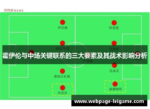 霍伊伦与中场关键联系的三大要素及其战术影响分析 霍伊伦与中场关键联系的三大要素及其战术影响分析