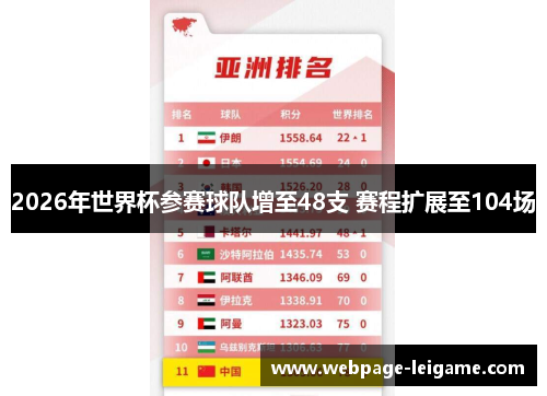 2026年世界杯参赛球队增至48支 赛程扩展至104场