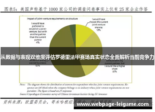 从数据与表现双维度评估罗德里法甲赛场真实状态全面解析当前竞争力 从数据与表现双维度评估罗德里法甲赛场真实状态全面解析当前竞争力