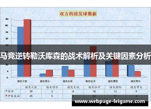 马竞逆转勒沃库森的战术解析及关键因素分析