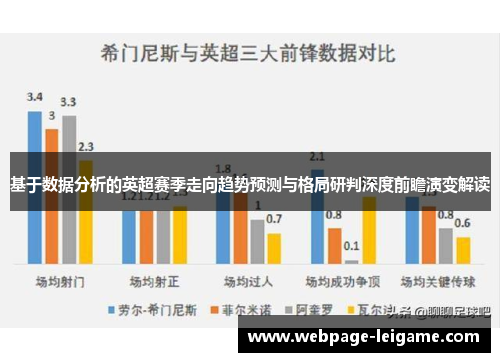 基于数据分析的英超赛季走向趋势预测与格局研判深度前瞻演变解读 基于数据分析的英超赛季走向趋势预测与格局研判深度前瞻演变解读