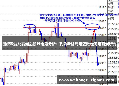 围绕欧战比赛最后阶段走势分析冲刺阶段格局与变数走向与前景研判 围绕欧战比赛最后阶段走势分析冲刺阶段格局与变数走向与前景研判
