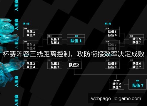 杯赛阵容三线距离控制,攻防衔接效率决定成败 杯赛阵容三线距离控制,攻防衔接效率决定成败
